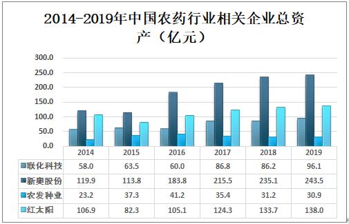 admin 第8页