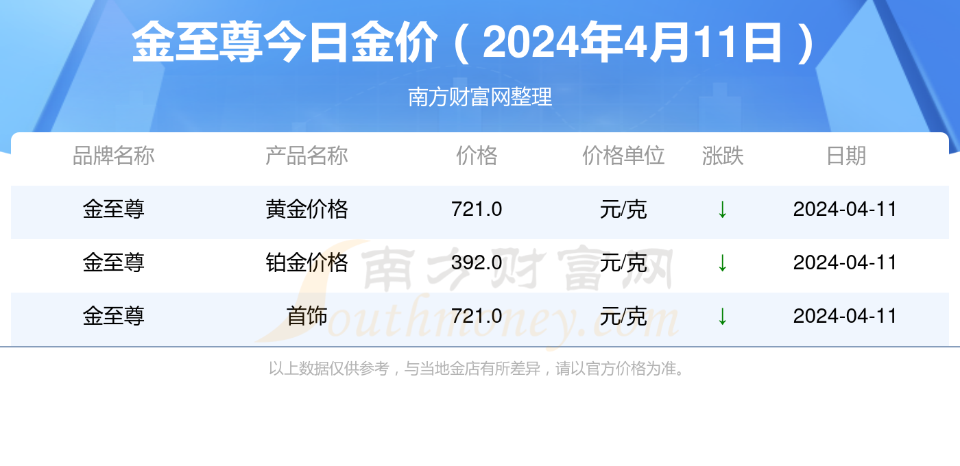 2024年澳门历史记录|移动解释解析落实