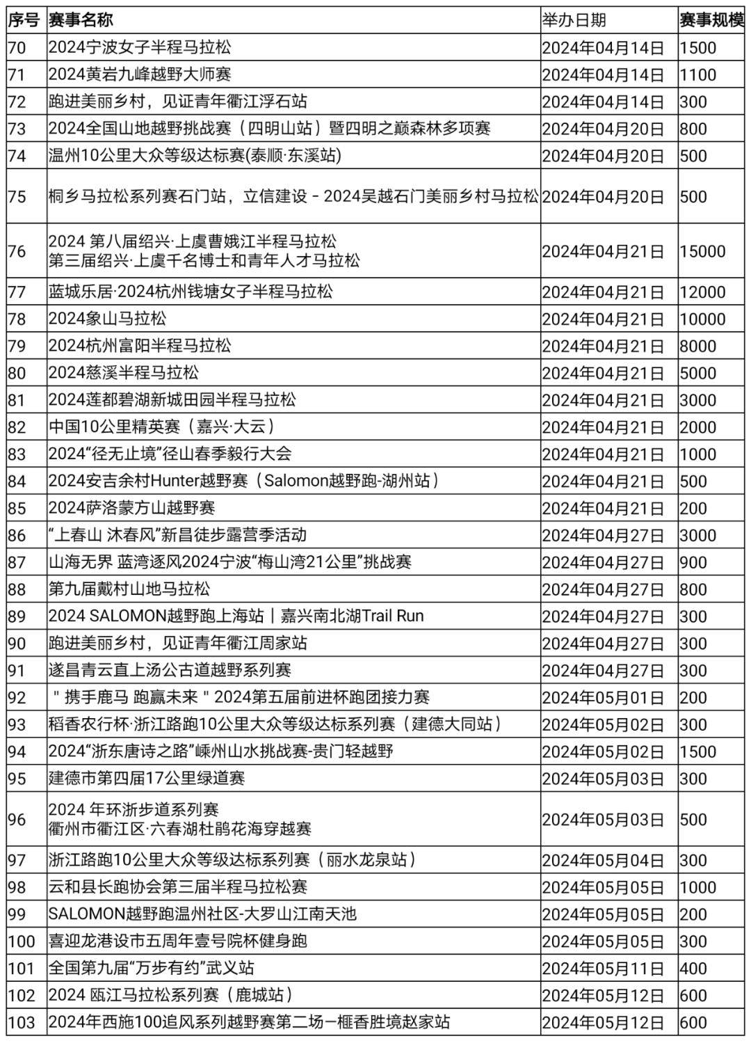 2024新澳全年资料|精选解释解析落实