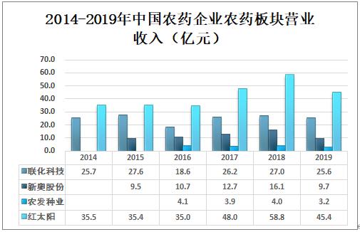 新奥精准资料免费提供|讲解词语解释释义