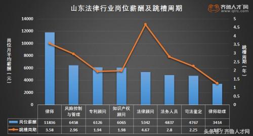 山东人才网招聘信息深度解析