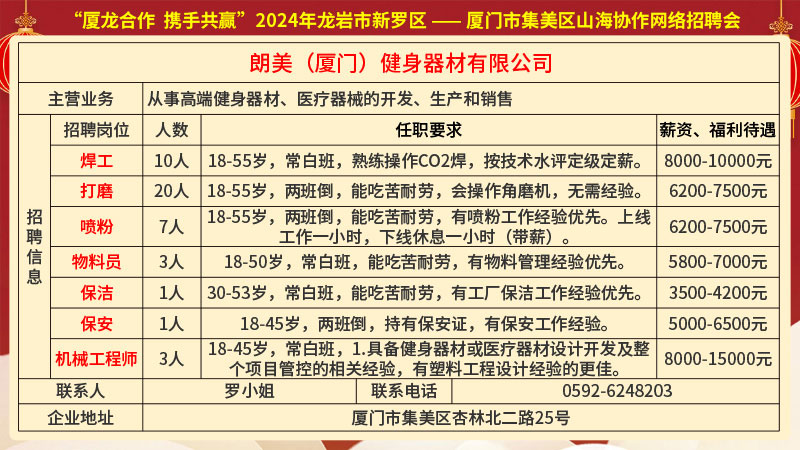 厦门施工员招聘人才网——连接人才与建设项目的桥梁