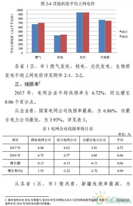 山东不锈钢管平均价格分析与展望