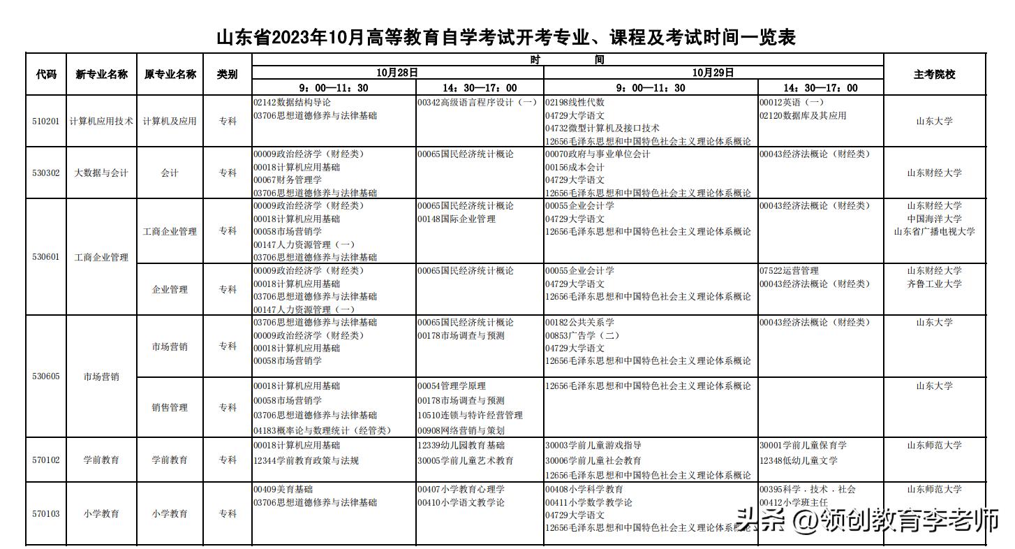 新闻 第80页