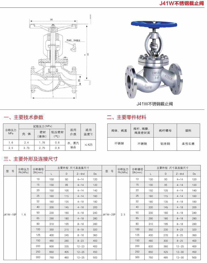 山西不锈钢截止阀扭矩，工艺技术与性能优势