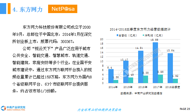 陕西焊接不锈钢管销售，市场现状与发展趋势