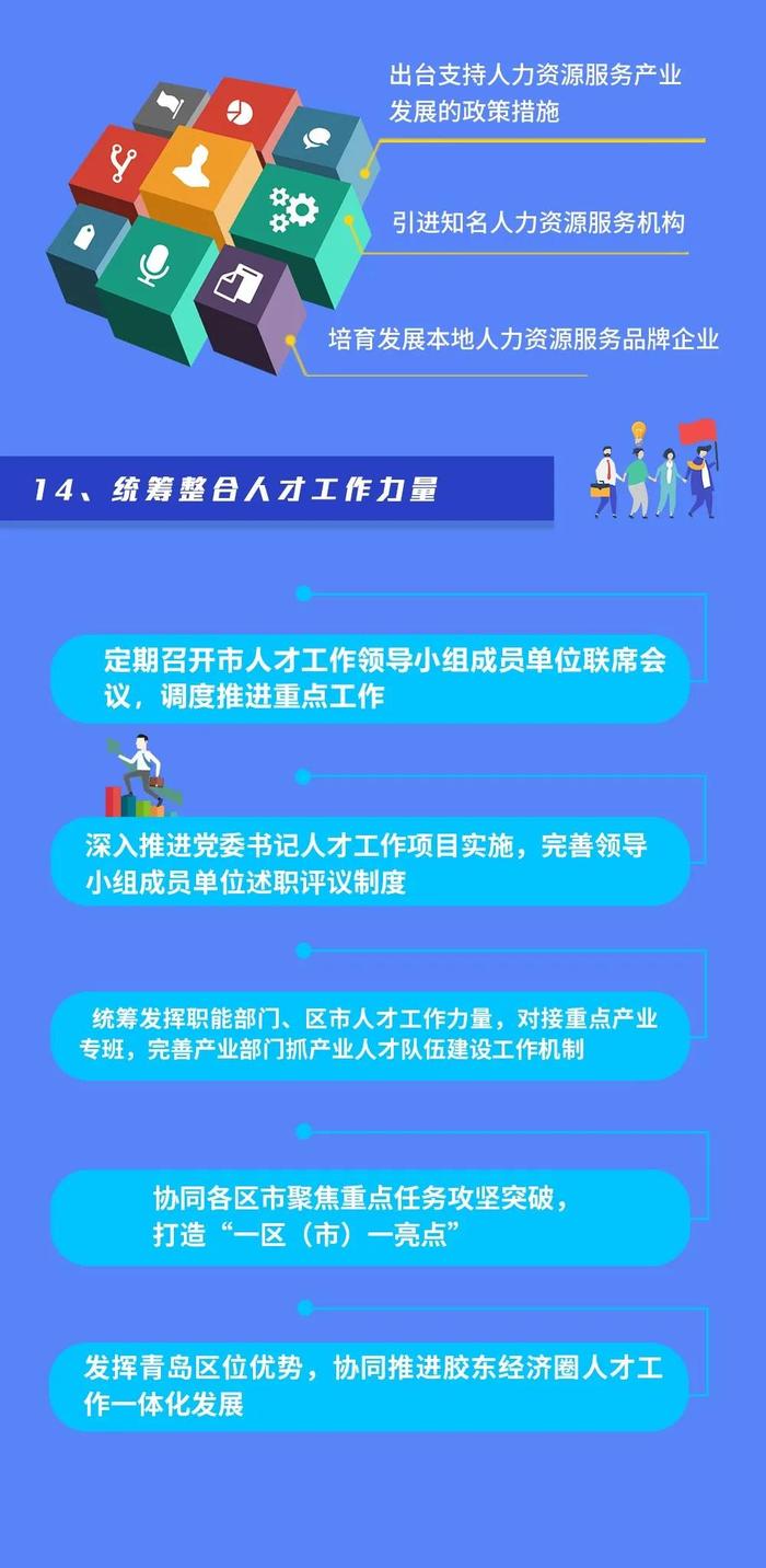 山东青岛人才网招聘网——连接人才与机遇的桥梁