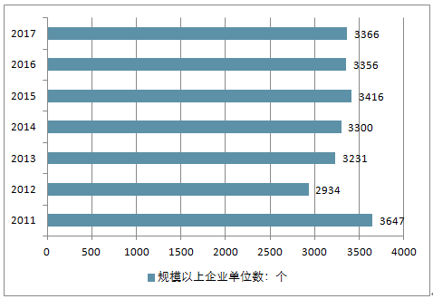 陕西不锈钢管加工，工艺、应用与发展趋势