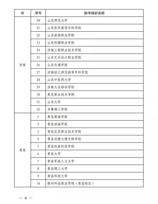 山东自考网中医，探索中医药学的知识宝库