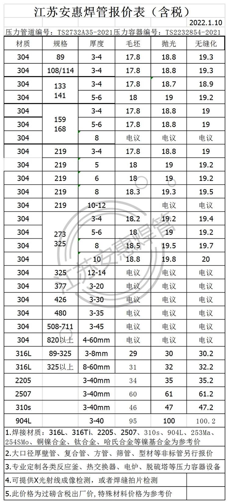 厦门不锈钢管材价格表详解