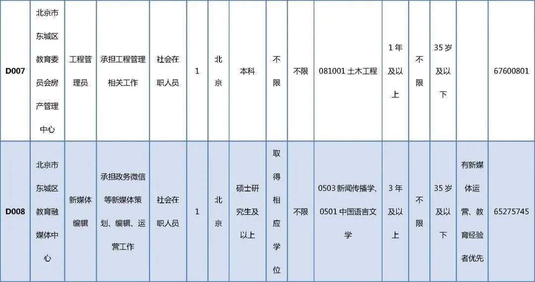 沙洋招聘网——沙洋找工作的首选平台