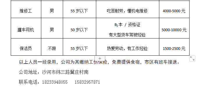 沙河招工最新招聘信息及其影响