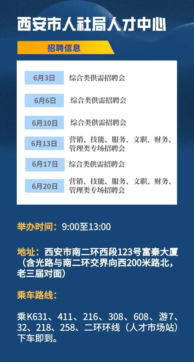 陕西物联网人才招聘网——物联网人才的聚集地