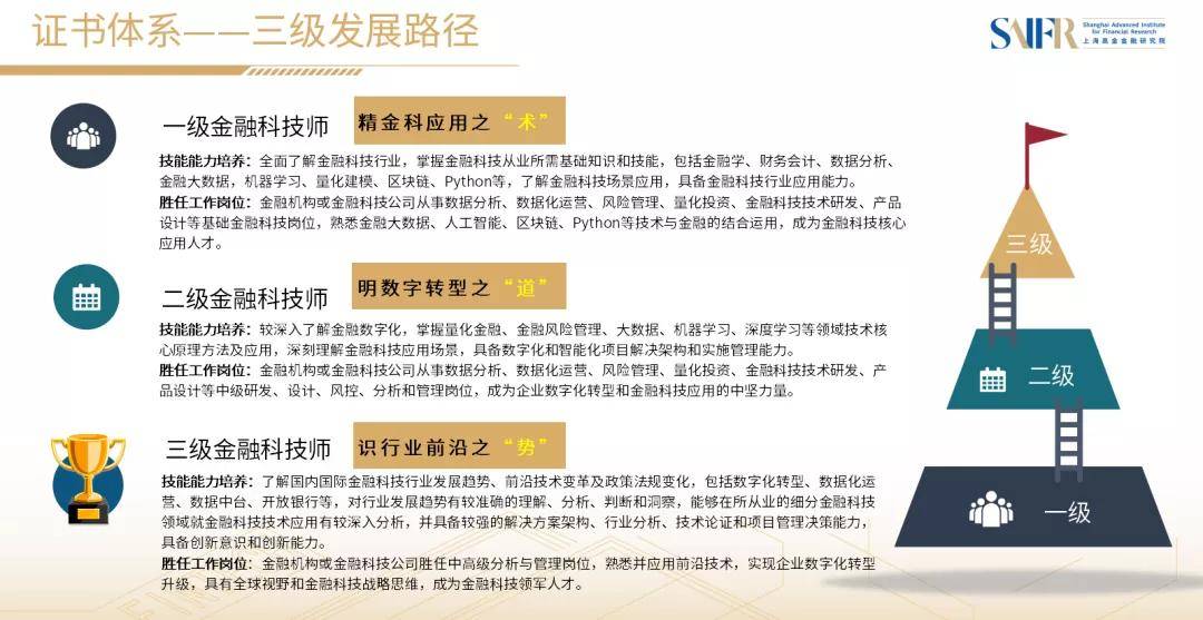 三台人才网最新招聘信息概览