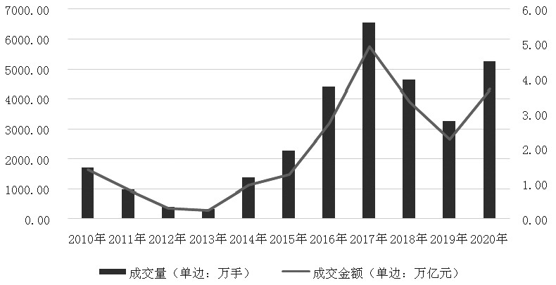 沙坪铝期货实时行情深度解析