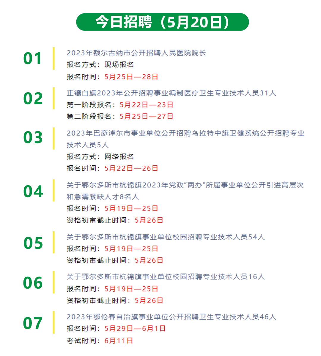 莎车人才网最新招聘信息汇总