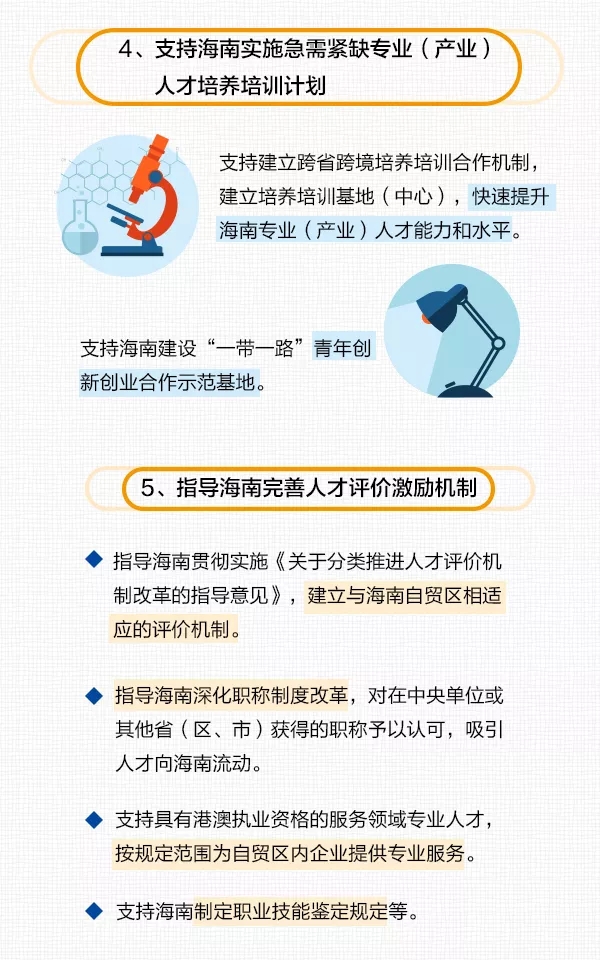 三亚人才网招聘——探寻海南岛的人才宝库