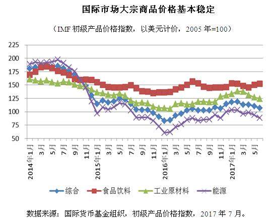 陕西今日钢材价格，市场走势与影响因素分析