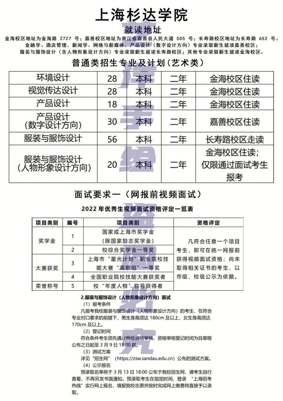 杉达学院专升本通过率及其影响因素分析