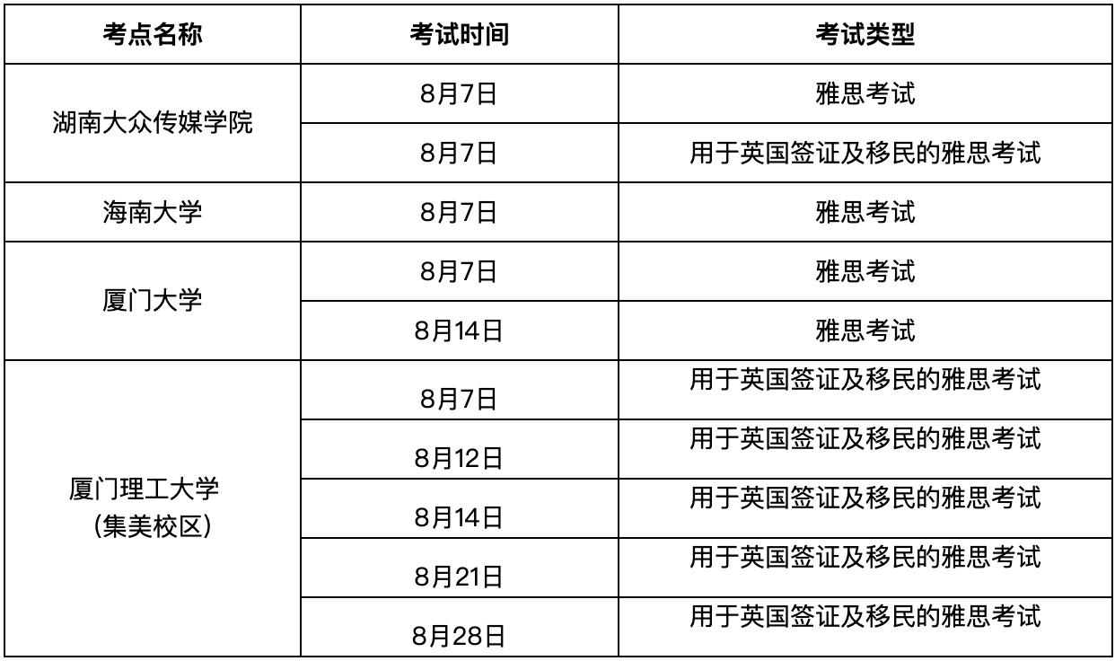 厦门培训雅思费用详解，多少钱？如何选择合适的培训课程？