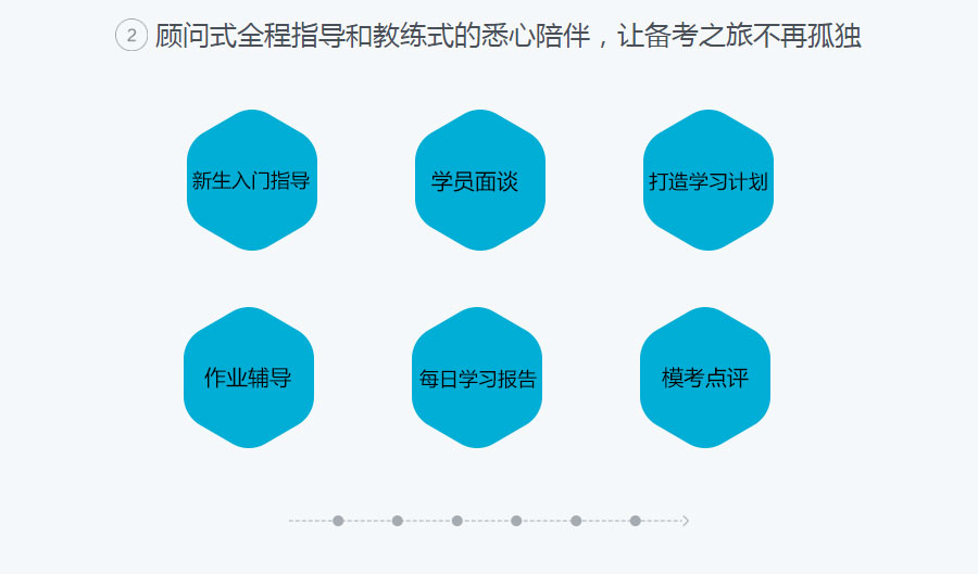 厦门雅思培训，探索高质量英语学习的路径