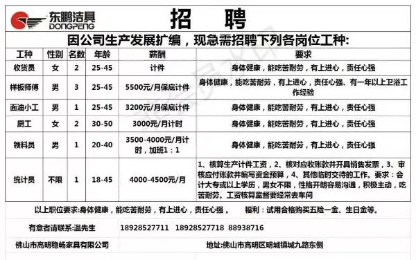 沙坪最新招聘信息及招工动态