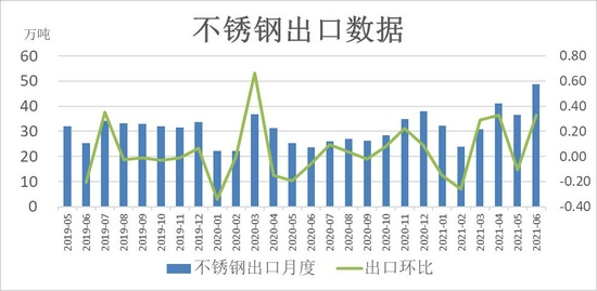 瑞银不锈钢管价格，市场走势、影响因素及购买建议