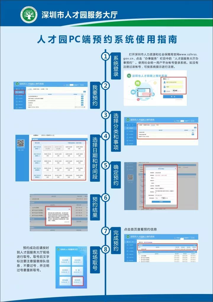 厦门人才网更换手机号，一站式解决方案与操作指南