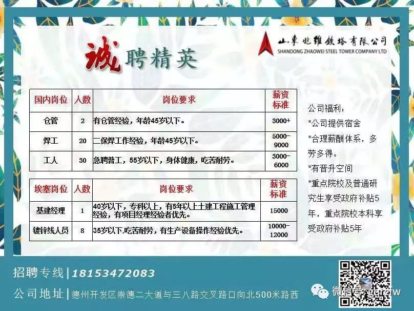 瑞鼎招工信息最新招聘——探寻职业发展的黄金机会