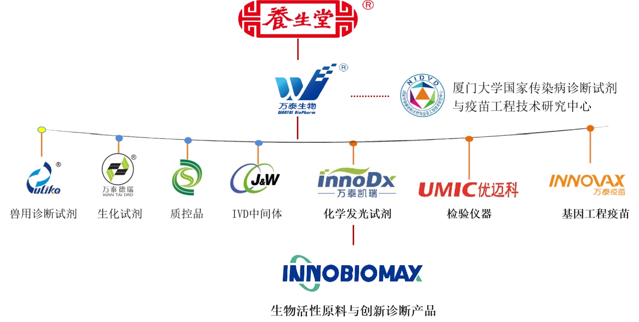 厦门致善生物人才网招聘——探寻生物科技领域的精英人才