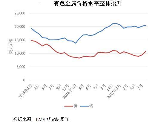 陕西今日钢材价格表，市场走势与影响因素分析