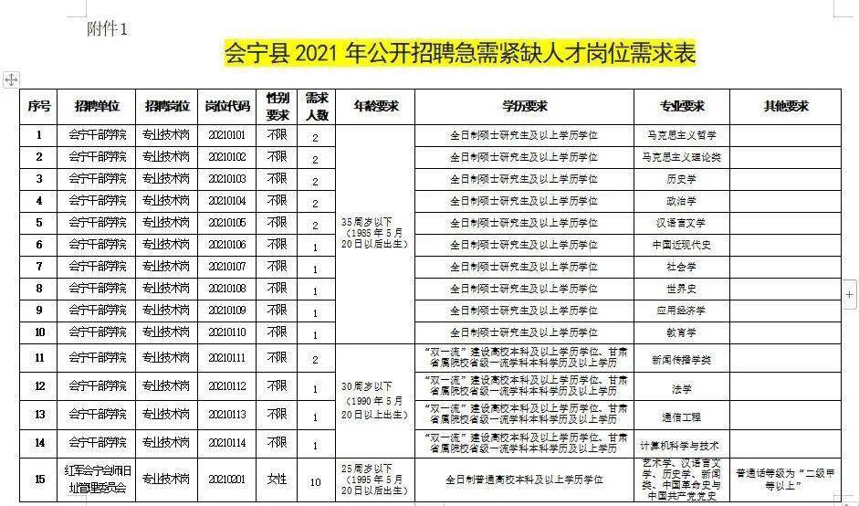 三原人才网招聘——连接企业与人才的桥梁