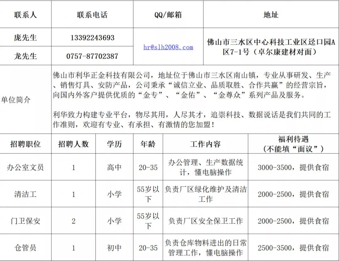 三水人才网在西南地区的招聘战略