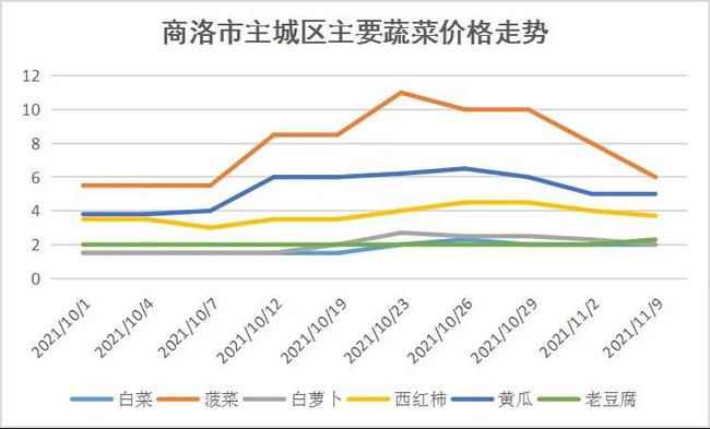 山东进口不锈钢管价格研究，市场趋势与影响因素分析